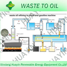 máquina de reciclagem de óleo de motor a diesel